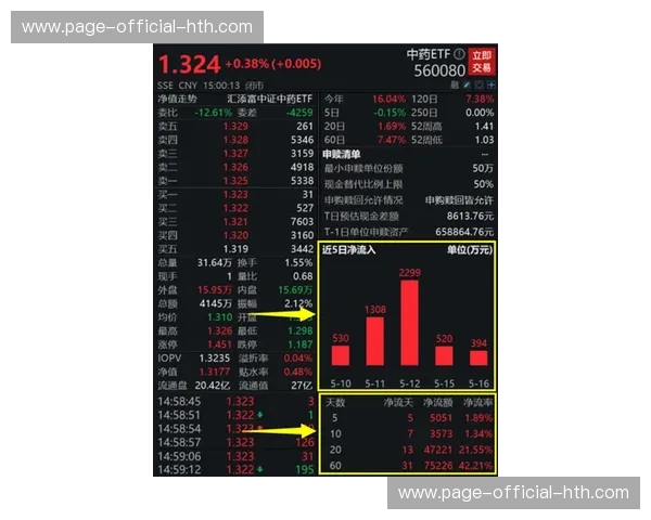 “法甲联赛与转播商续约至2030年，金额创新高”