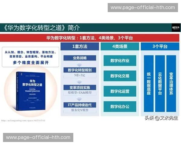 赛后评估流程实现全数字化 自动生成总结报告包含改进建议